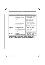 Предварительный просмотр 169 страницы Gardol 34.131.10 Original Operating Instructions