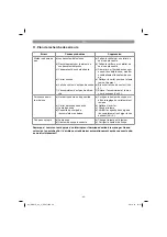 Предварительный просмотр 42 страницы Gardol 34.131.32 Original Operating Instructions