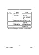 Предварительный просмотр 106 страницы Gardol 34.131.32 Original Operating Instructions