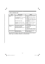 Предварительный просмотр 119 страницы Gardol 34.131.32 Original Operating Instructions