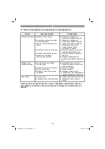 Предварительный просмотр 170 страницы Gardol 34.131.32 Original Operating Instructions