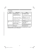 Предварительный просмотр 271 страницы Gardol 34.131.32 Original Operating Instructions