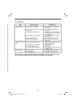 Предварительный просмотр 295 страницы Gardol 34.131.32 Original Operating Instructions