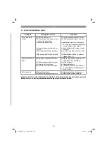 Предварительный просмотр 307 страницы Gardol 34.131.32 Original Operating Instructions