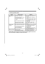 Предварительный просмотр 319 страницы Gardol 34.131.32 Original Operating Instructions