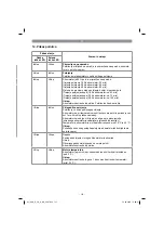 Preview for 151 page of Gardol 45.017.65 Original Operating Instructions