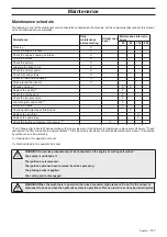 Preview for 19 page of Gardol G125-85F Operator'S Manual