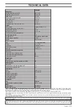 Preview for 27 page of Gardol G125-85F Operator'S Manual