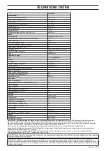 Preview for 55 page of Gardol G125-85F Operator'S Manual