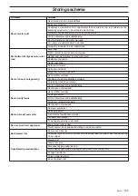 Preview for 81 page of Gardol G125-85F Operator'S Manual