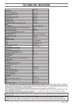 Preview for 83 page of Gardol G125-85F Operator'S Manual