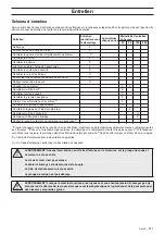 Preview for 103 page of Gardol G125-85F Operator'S Manual