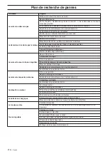 Preview for 110 page of Gardol G125-85F Operator'S Manual