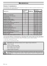 Preview for 160 page of Gardol G125-85F Operator'S Manual