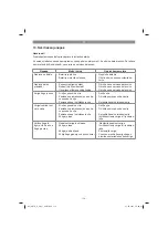 Preview for 114 page of Gardol GATS-E 20 Li Original Operating Instructions