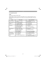 Preview for 155 page of Gardol GATS-E 20 Li Original Operating Instructions