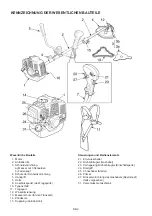 Preview for 6 page of Gardol GBFI 125 Operating Instructions Manual