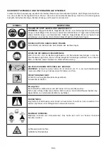 Предварительный просмотр 7 страницы Gardol GBFI 125 Operating Instructions Manual