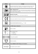 Предварительный просмотр 85 страницы Gardol GBFI 125 Operating Instructions Manual