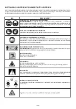 Предварительный просмотр 96 страницы Gardol GBFI 125 Operating Instructions Manual