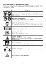 Предварительный просмотр 121 страницы Gardol GBFI 125 Operating Instructions Manual