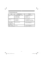 Preview for 21 page of Gardol GBV-E-40EV Original Operating Instructions