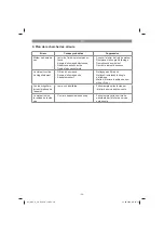 Предварительный просмотр 30 страницы Gardol GBV-E-40EV Original Operating Instructions