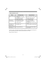 Предварительный просмотр 66 страницы Gardol GBV-E-40EV Original Operating Instructions