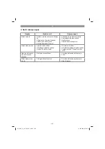 Предварительный просмотр 102 страницы Gardol GBV-E-40EV Original Operating Instructions