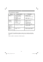 Предварительный просмотр 120 страницы Gardol GBV-E-40EV Original Operating Instructions