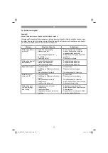 Предварительный просмотр 15 страницы Gardol GETS-E 710 Original Operating Instructions