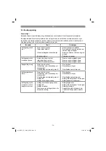 Предварительный просмотр 75 страницы Gardol GETS-E 710 Original Operating Instructions