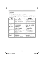 Предварительный просмотр 280 страницы Gardol GETS-E 710 Original Operating Instructions