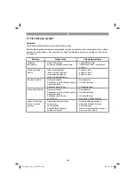 Preview for 208 page of Gardol GHH-E20Li Original Operating Instructions