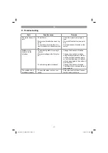 Preview for 17 page of Gardol GLH-E 2540 Operating Instructions Manual