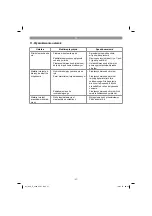 Preview for 57 page of Gardol GLH-E 2540 Operating Instructions Manual