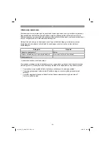 Preview for 59 page of Gardol GLH-E 2540 Operating Instructions Manual