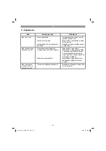 Preview for 81 page of Gardol GLH-E 2540 Operating Instructions Manual