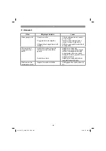 Preview for 163 page of Gardol GLH-E 2540 Operating Instructions Manual