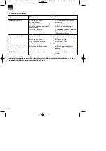 Предварительный просмотр 102 страницы Gardol GLV 1200-31 Original Operating Instructions