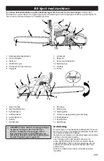 Предварительный просмотр 255 страницы Gardol GMSH 50 Manual