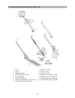 Предварительный просмотр 132 страницы Gardol GMTI 33 Operating Instructions Manual