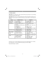 Предварительный просмотр 16 страницы Gardol GTR-E 51 R HW Original Operating Instructions