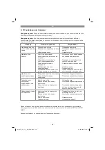 Предварительный просмотр 156 страницы Gardol GTR-E 51 R HW Original Operating Instructions