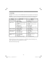 Предварительный просмотр 247 страницы Gardol GTR-E 51 R HW Original Operating Instructions