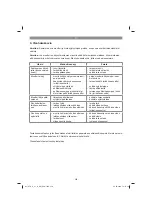 Предварительный просмотр 258 страницы Gardol GTR-E 51 R HW Original Operating Instructions