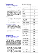 Предварительный просмотр 10 страницы Gardsman CTC-1052RV User Manual