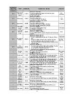 Предварительный просмотр 38 страницы Gardsman CTC-1052RV User Manual