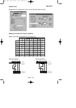 Предварительный просмотр 104 страницы GARDTEC 872 Installation Instructions Manual