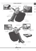 Preview for 5 page of GARDTECH GT10007/GY8900 Manual